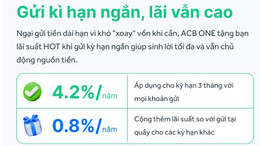 Процентная ставка ACB.jpg