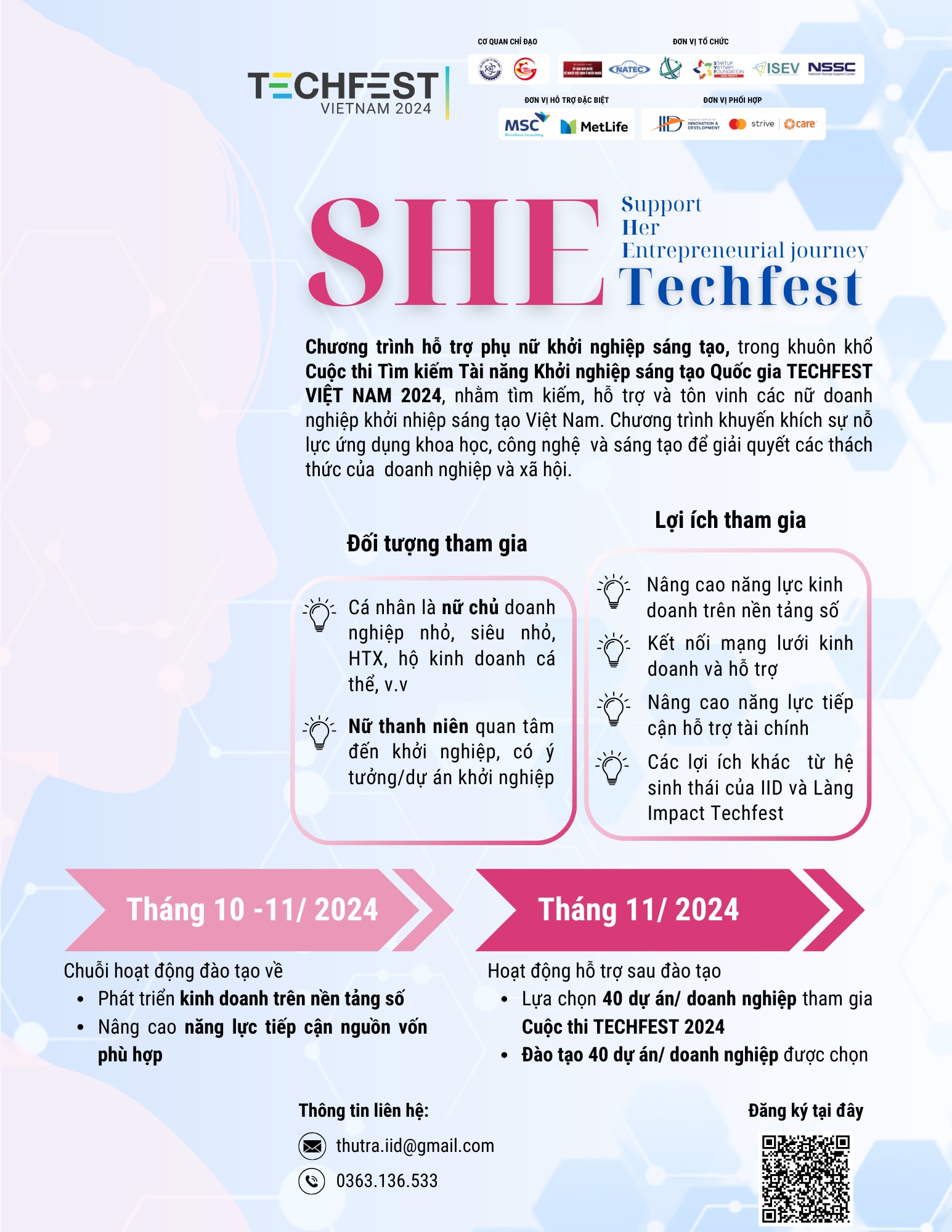 Năm đầu tiên Cuộc thi Khởi nghiệp Techfest có giải thưởng dành riêng cho nữ- Ảnh 2.