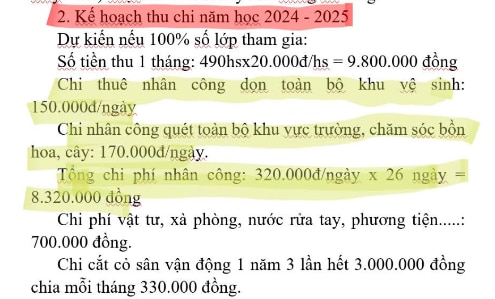 Nhiều khoản gắn mác “tự nguyện” đầu năm học, phụ huynh nghe xong bỗng… giật mình- Ảnh 1.