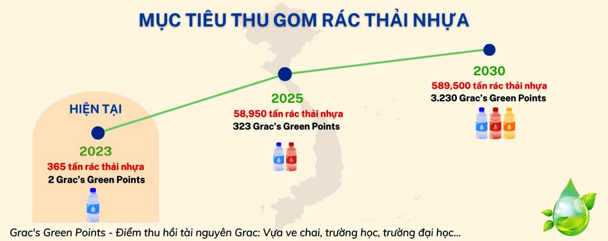 Bền bỉ với mục tiêu thành phố không rác - Ảnh 1.