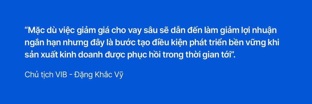 VIB công bố lợi nhuận 9 tháng đạt 6.600 tỷ đồng, tín dụng tăng 12% - 2