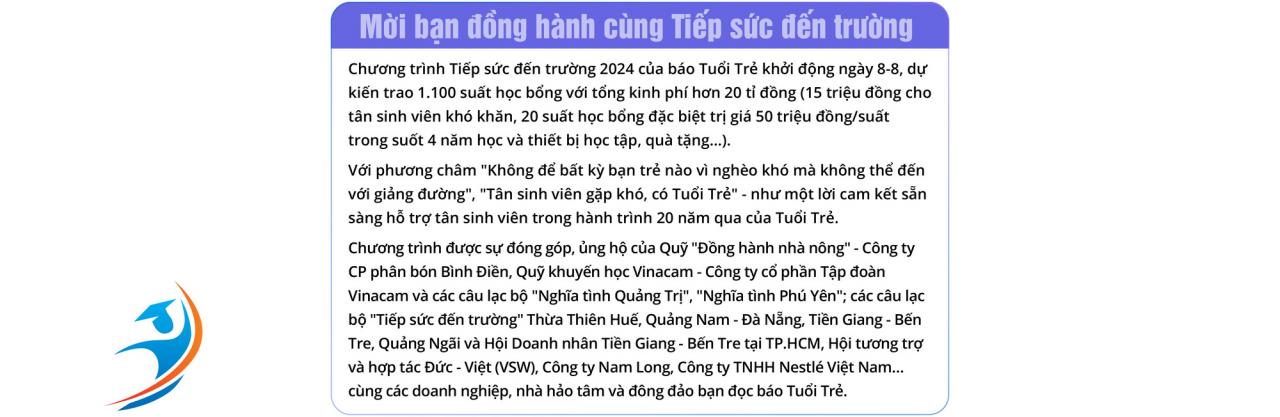 "Đôi mắt sáng" của cha mẹ khiếm thị bước vào giảng đường