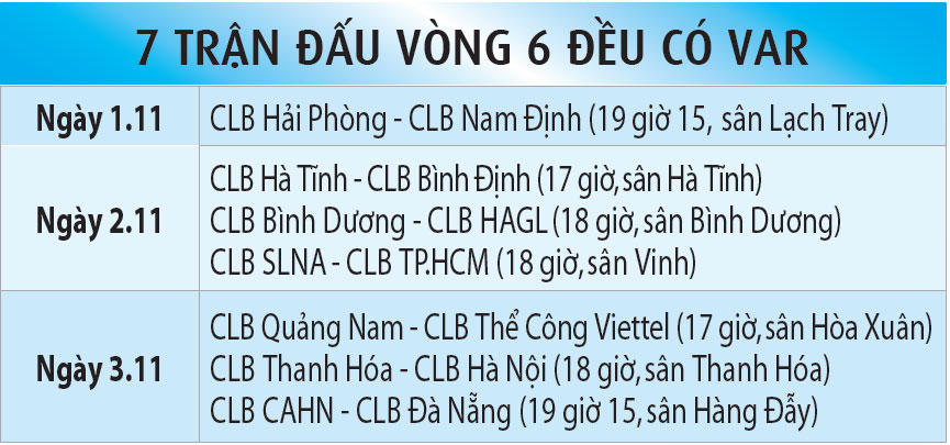 Lịch thi đấu mới nhất: V-League khó lường, HAGL bất ngờ thành ‘hiện tượng’ lôi cuốn- Ảnh 3.