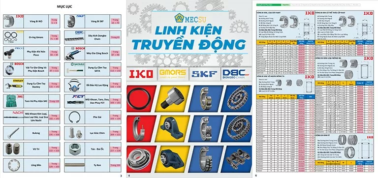 Chuyển đổi việc mua sắm linh kiện công nghiệp bằng Mecsu Book