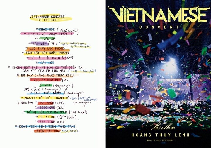 Danh sách ca khúc trong "Vietnamese concert the album".