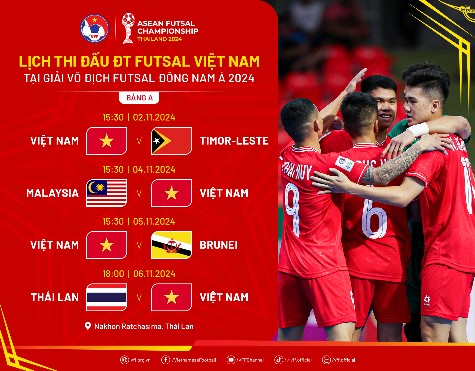 Lịch thi đấu đội tuyển futsal Việt Nam hôm nay: Nhiệm vụ phải thắng Malaysia- Ảnh 2.