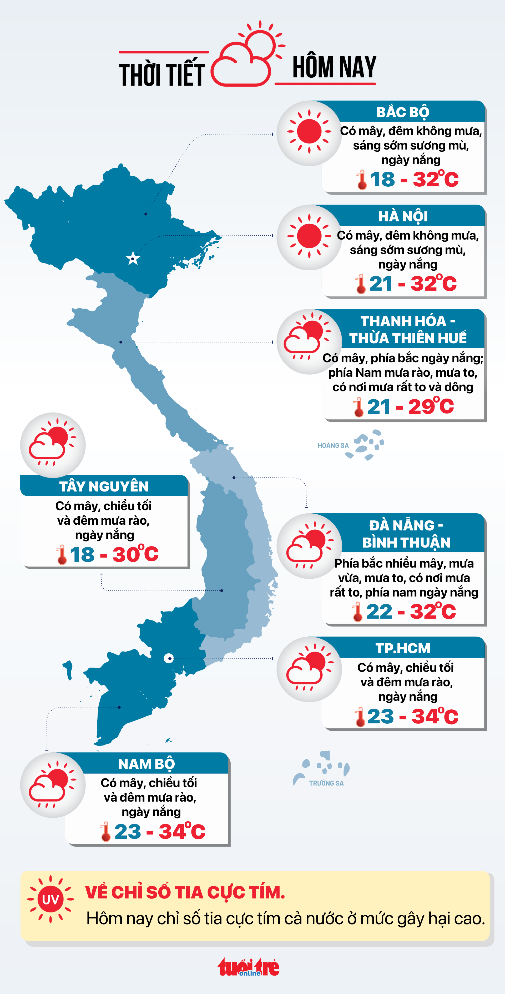 Tin tức sáng 12-11: Tân Tạo nói không có công ty nào dám kiểm toán cho họ - Ảnh 7.