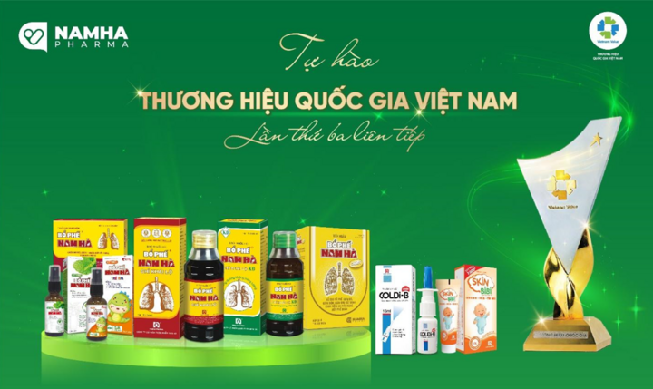 Hệ sinh thái sản phẩm Dược Nam Hà.