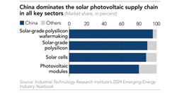 স্ক্রিনশট 2024 11 20 10.32.11.png এ