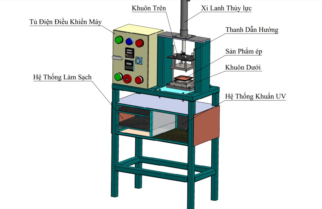 Đà Nẵng: Sinh viên chế tạo máy ép chén đĩa từ vật liệu thân thiện môi trường thay thế đồ nhựa- Ảnh 14.