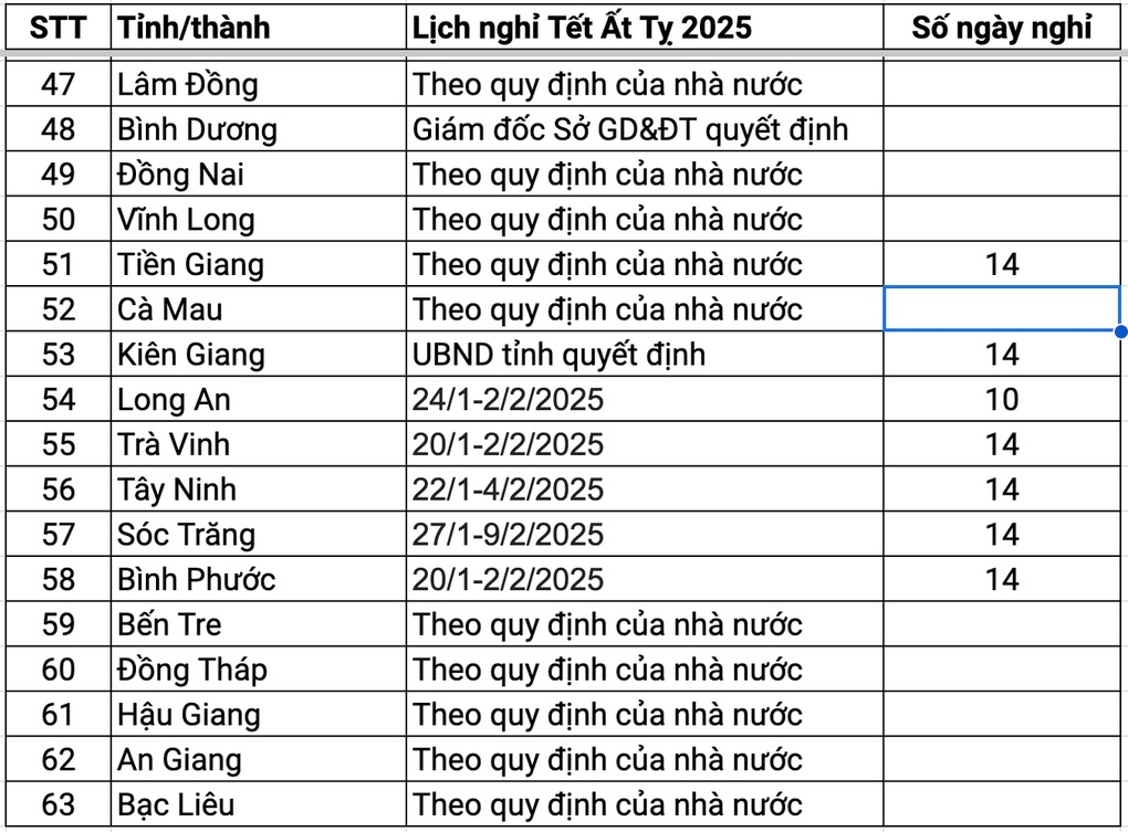 Lịch nghỉ Tết Ất Tỵ các trường tư Hà Nội: Có trường nghỉ từ 23 tháng Chạp - 4