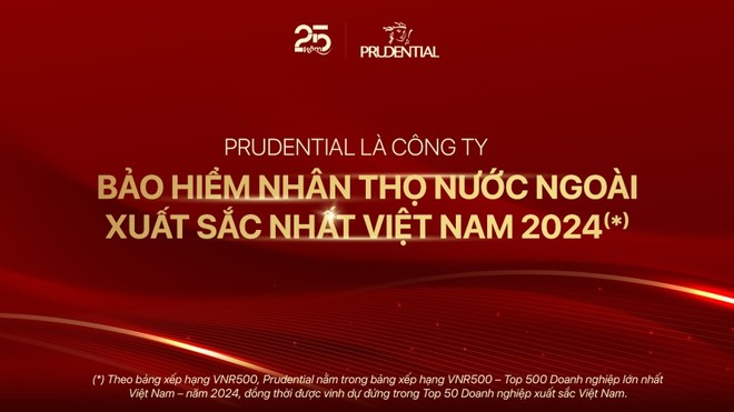 Prudential vinh dự lọt Top 50 Doanh nghiệp xuất sắc nhất Việt Nam 2024