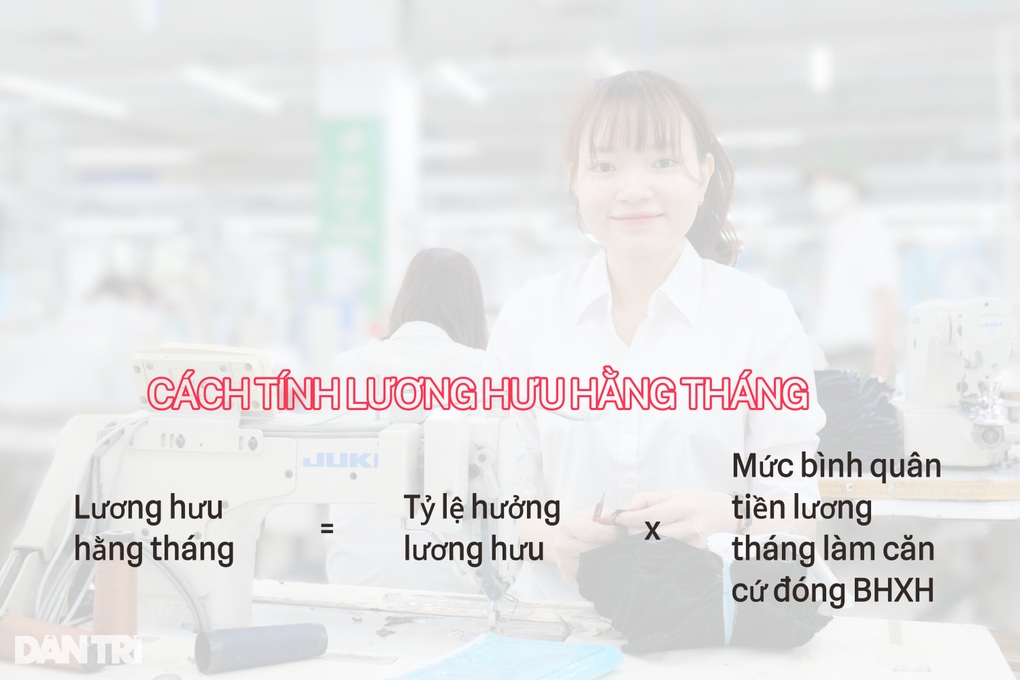 Cách tính lương hưu nhân viên Nhà nước tham gia BHXH từ năm 2025 - 1