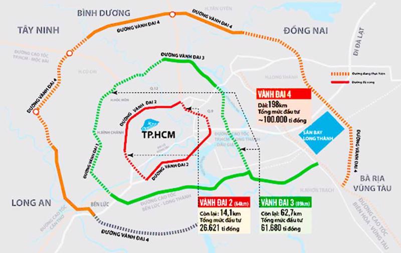 Đề xuất bỏ thi tuyển thiết kế các cầu trong đô thị dự án Vành đai 4 TP.HCM- Ảnh 1.