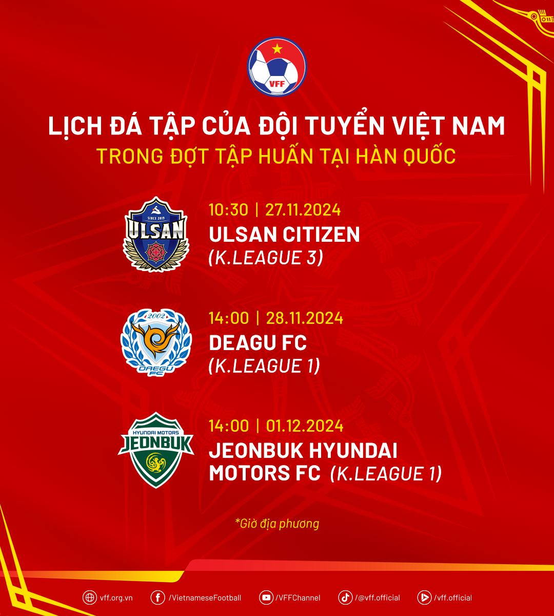 Tin vui: Đội tuyển Việt Nam gặp 'quân xanh' khủng từng vô địch AFC Champions League- Ảnh 2.