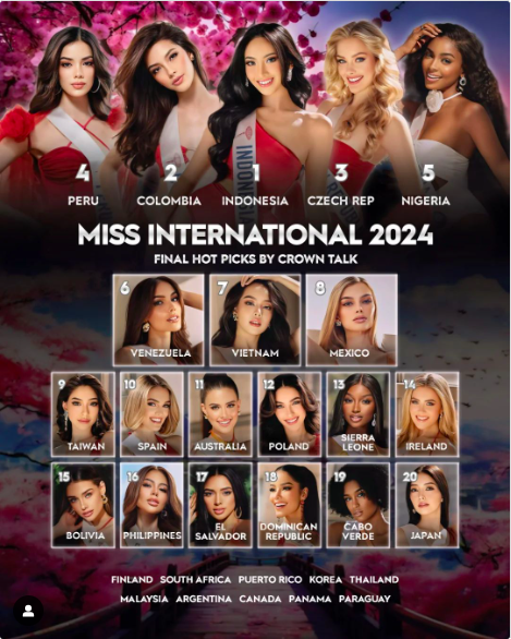 Lịch thi chung kết Miss International 2024 của Hoa hậu Thanh Thủy diễn ra ở đâu, khi nào? - Ảnh 5.