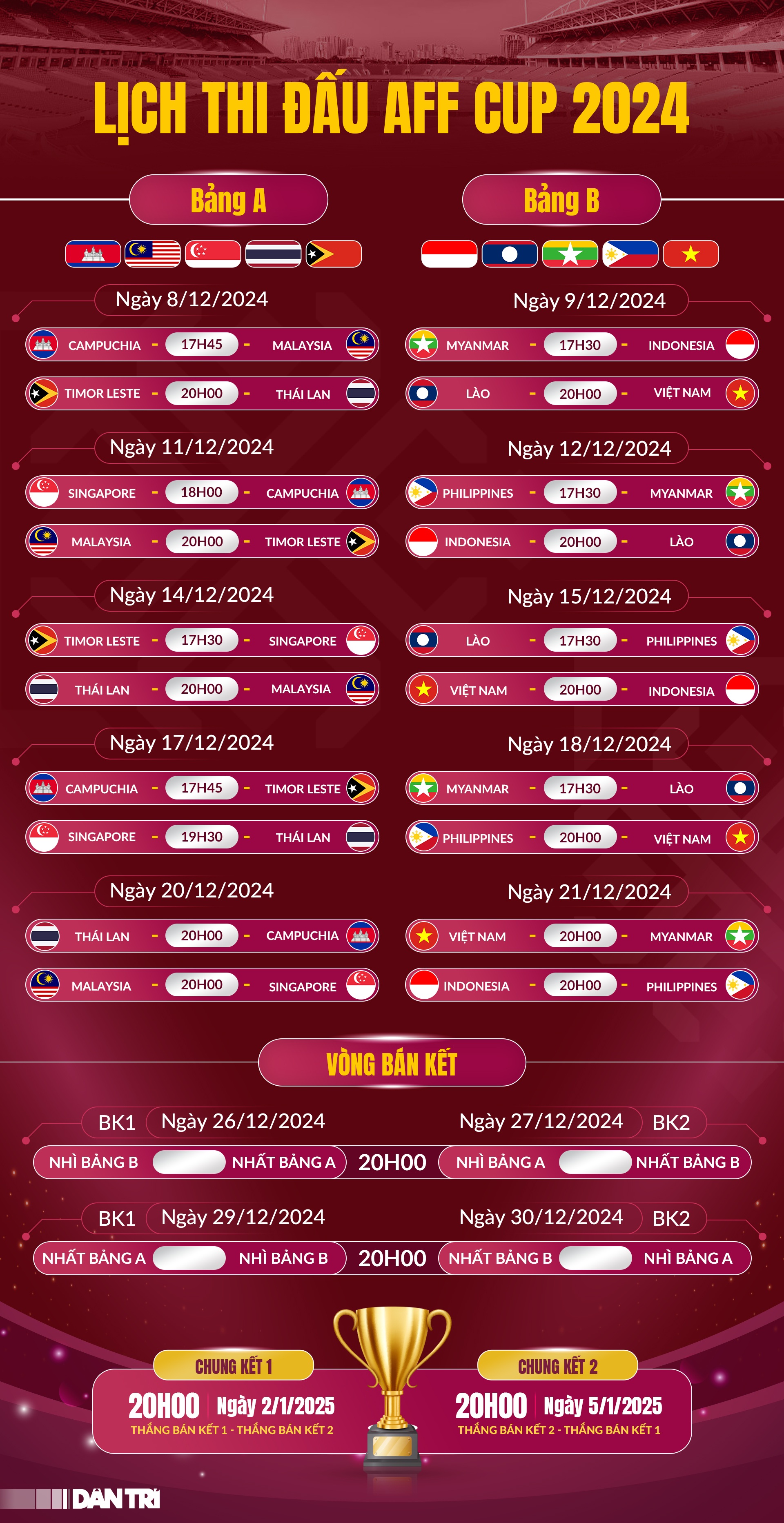 Official match schedule of AFF Cup 2024 - Vietnam.vn