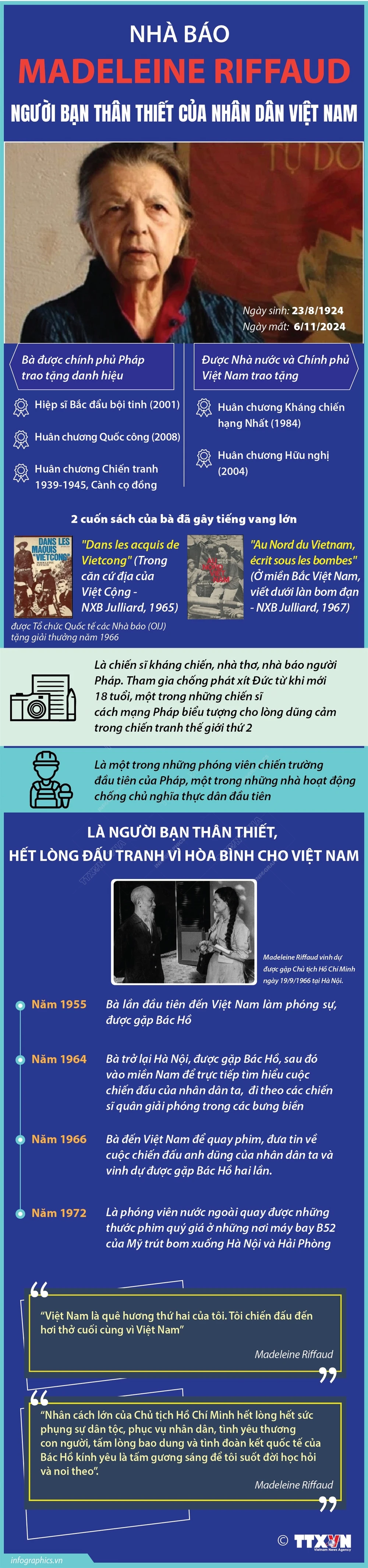 vna_potal_nha_bao_madeleine_riffaud_nguoi_ban_than_thiet_cua_nhan_dan_viet_nam_062449192.jpg