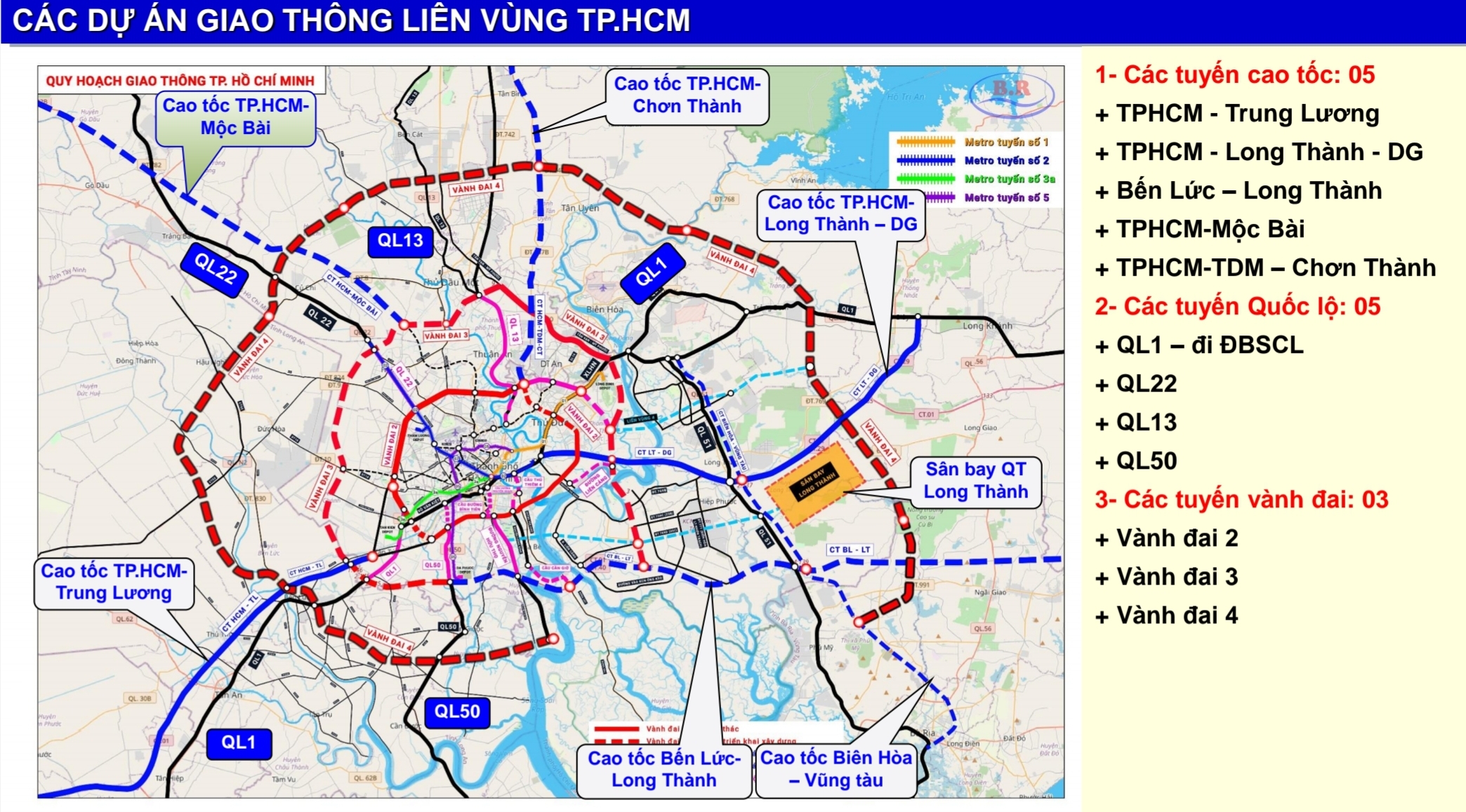 Nhà đầu tư bàn phương án làm 5 dự án BOT mở rộng các cửa ngõ TP.HCM- Ảnh 1.