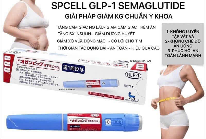 Sự thật về bút tiêm giảm cân thần dược GLP-1 RA- Ảnh 1.