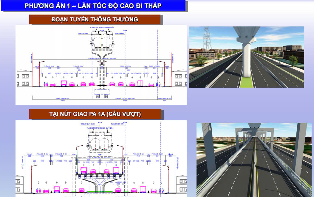 Toàn cảnh thiết kế 5 dự án BOT cửa ngõ TP.HCM- Ảnh 18.