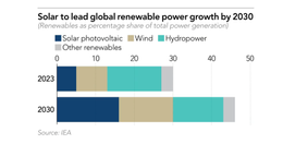 স্ক্রিনশট 2024 11 20 10.32.24.png এ