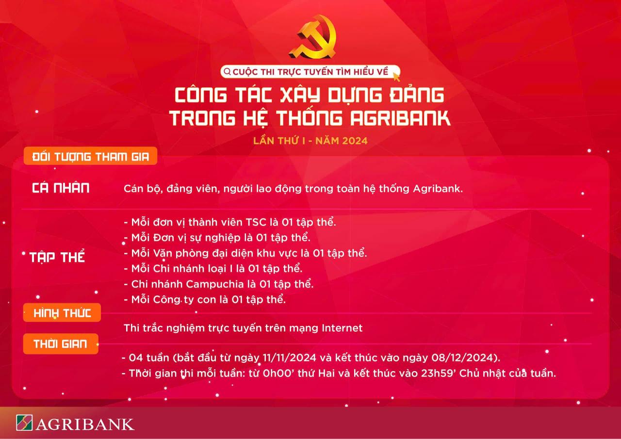 Đảng ủy Agribank tổ chức Cuộc thi trực tuyến tìm hiểu về công tác xây dựng Đảng trong hệ thống lần thứ I - năm 2024