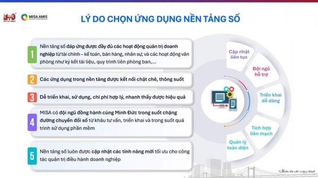 Doanh nghiệp tăng năng suất và lợi thế cạnh tranh khi ứng dụng nền tảng số MISA AMIS tích hợp AI ảnh 3