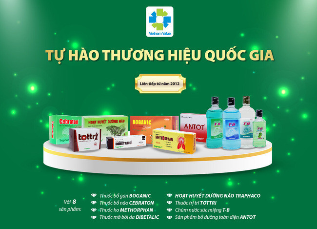 Traphaco vinh dự đón nhận danh hiệu Thương Hiệu Quốc Gia Việt Nam 2024 cho 8 thương hiệu sản phẩm