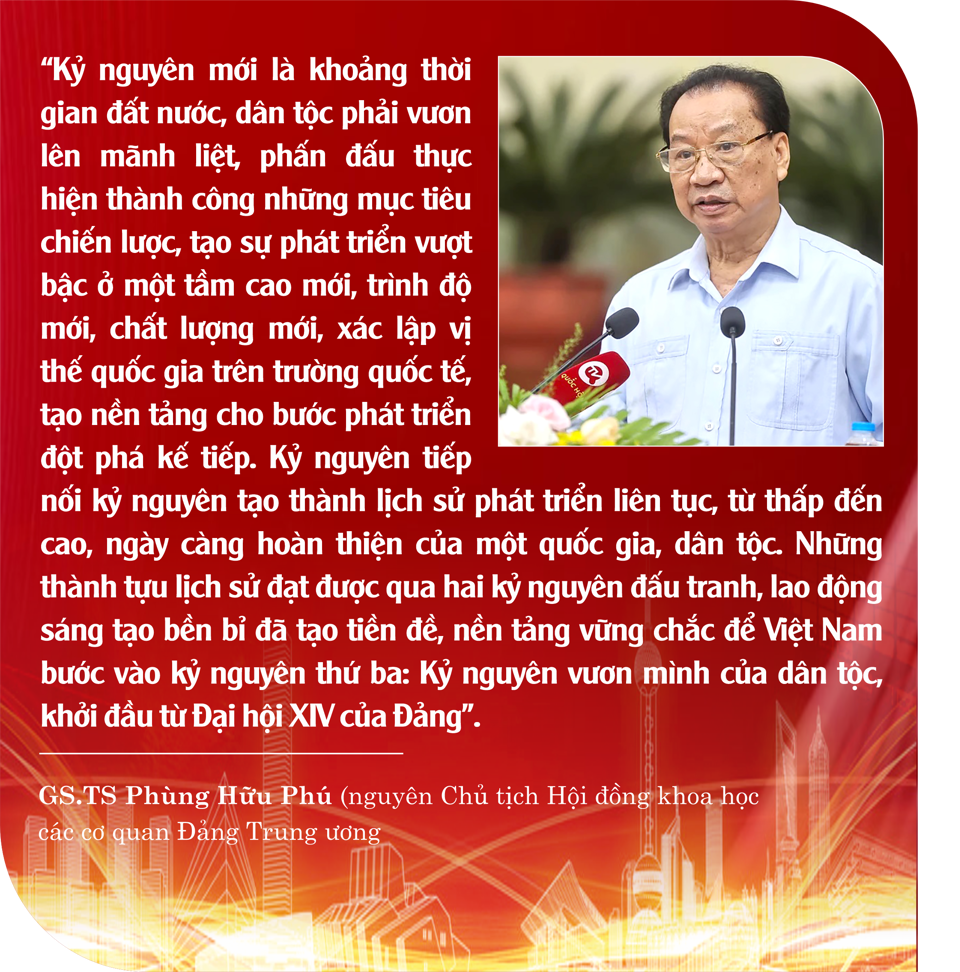 [“Tư duy Thủ đô và hành động Hà Nội” - hiện thực khát vọng vươn mình] Bài 1: Như một “lời hiệu triệu” - Ảnh 7