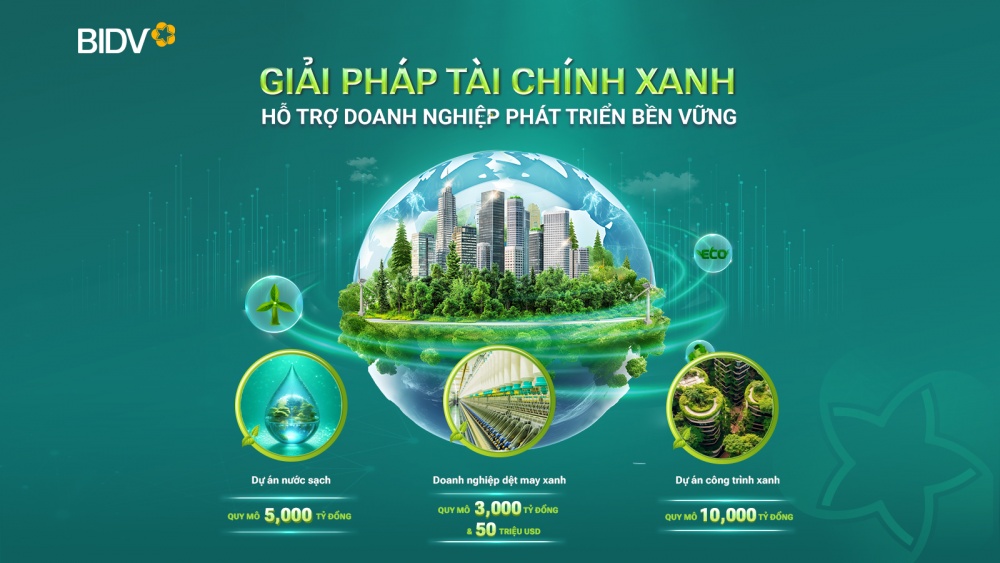 BIDV dành gói tín dụng xanh hơn 19.000 tỷ đồng cho doanh nghiệp