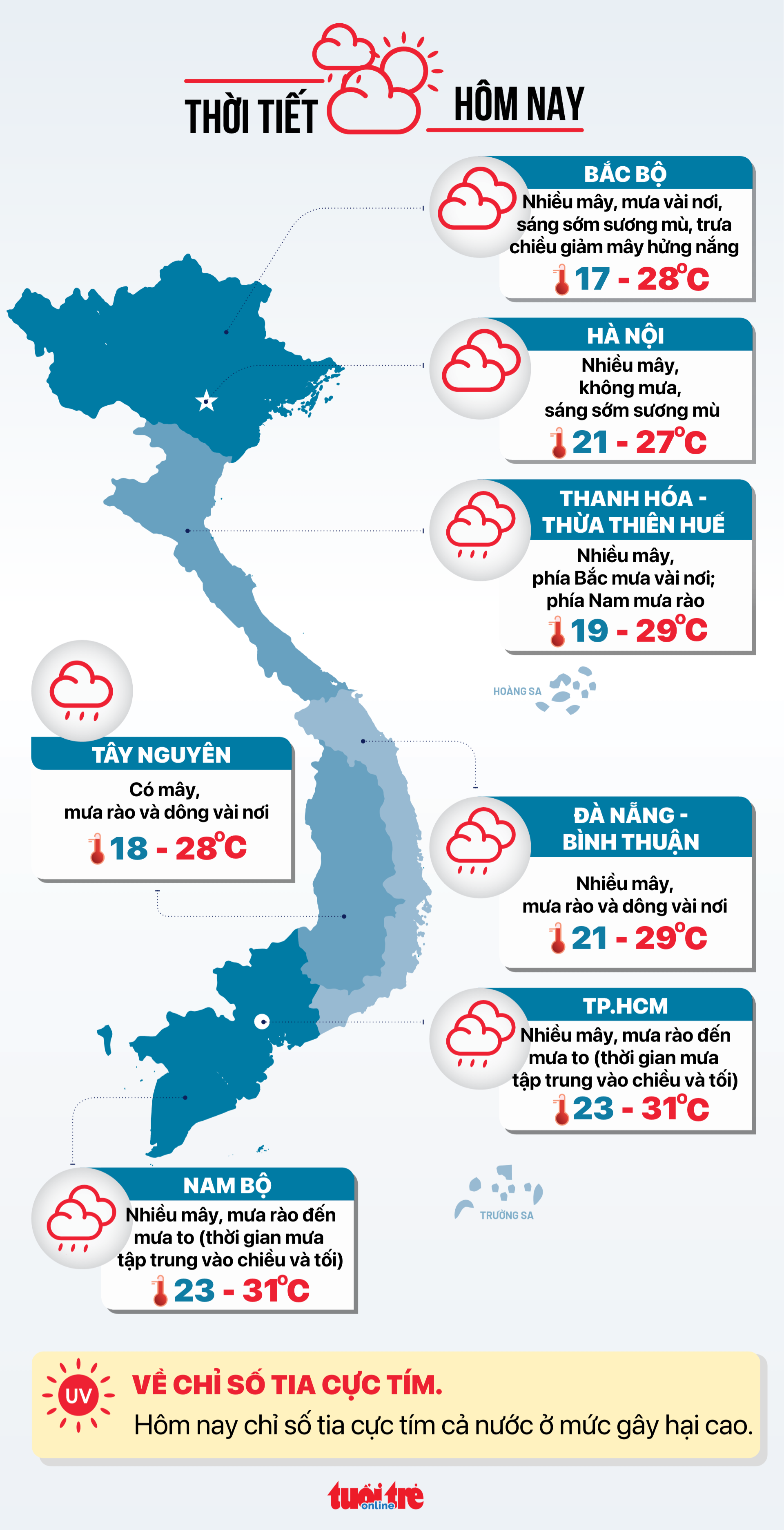 Tin tức sáng 5-12: Đường sắt mở bán thêm vé Tết 2025, chuyến nào còn vé?; Bàn cách giữ giá cà phê - Ảnh 5.