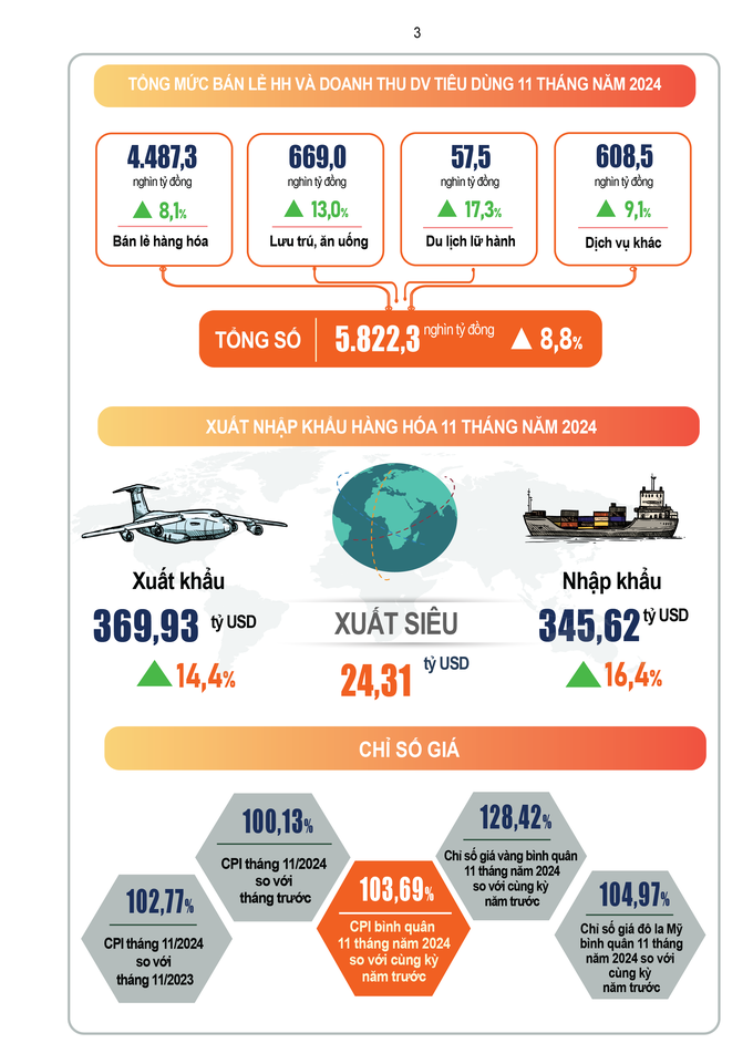 Hỗ trợ cho người dân gần 21.800 tấn gạo trong 11 tháng năm 2024 - 4