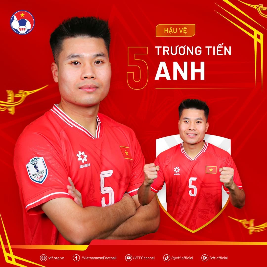 Đội tuyển Việt Nam đấu Lào: Nguyễn Filip dự bị, Ngọc Tân và Tiến Anh đá chính- Ảnh 15.