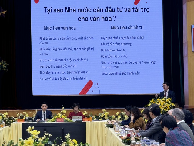 Đầu tư cho văn hóa hướng tới thực hiện các mục tiêu phát triển bền vững  - Ảnh 2.