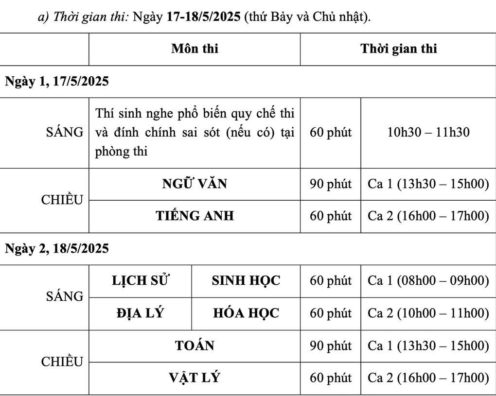 Lịch thi đánh giá tư duy, năng lực xét tuyển đại học năm 2025 - 2