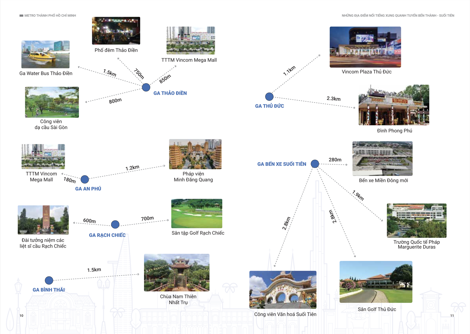 Những điểm tham quan, du lịch quanh 14 nhà ga của tuyến metro số 1 TPHCM ảnh 4