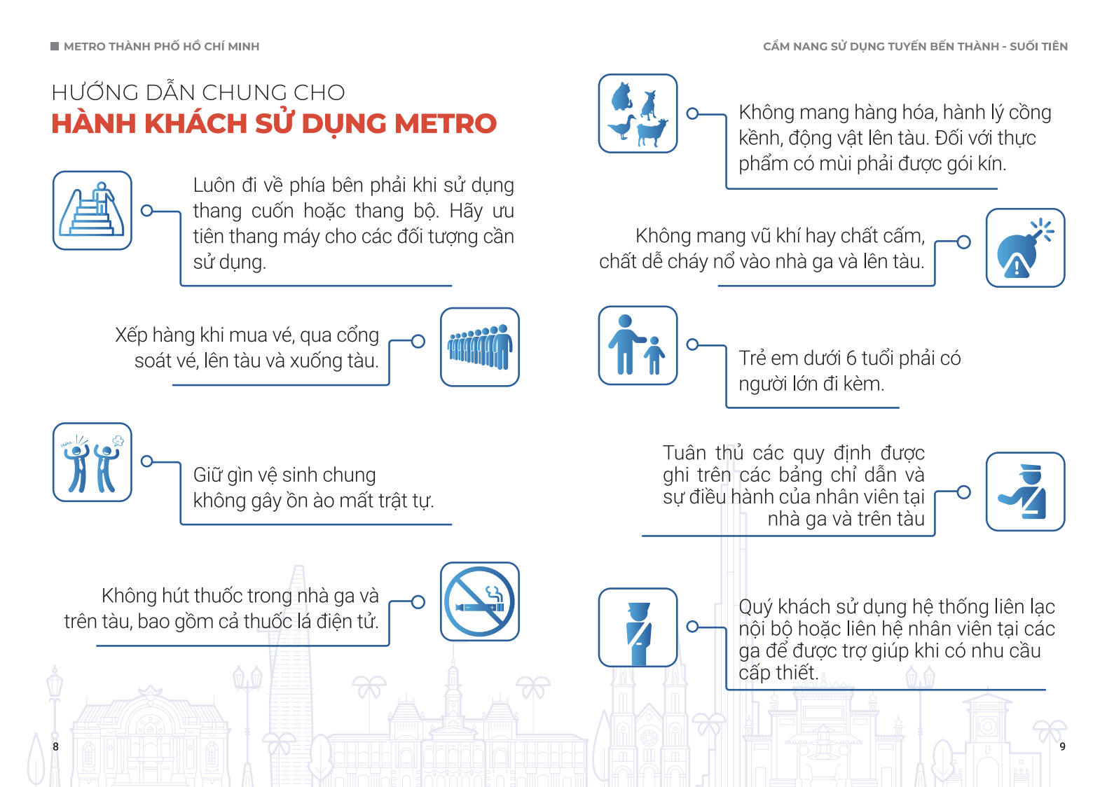 Những điểm tham quan, du lịch quanh 14 nhà ga của tuyến metro số 1 TPHCM ảnh 5