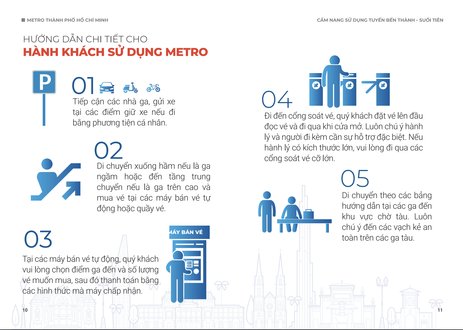 Những điểm tham quan, du lịch quanh 14 nhà ga của tuyến metro số 1 TPHCM ảnh 6