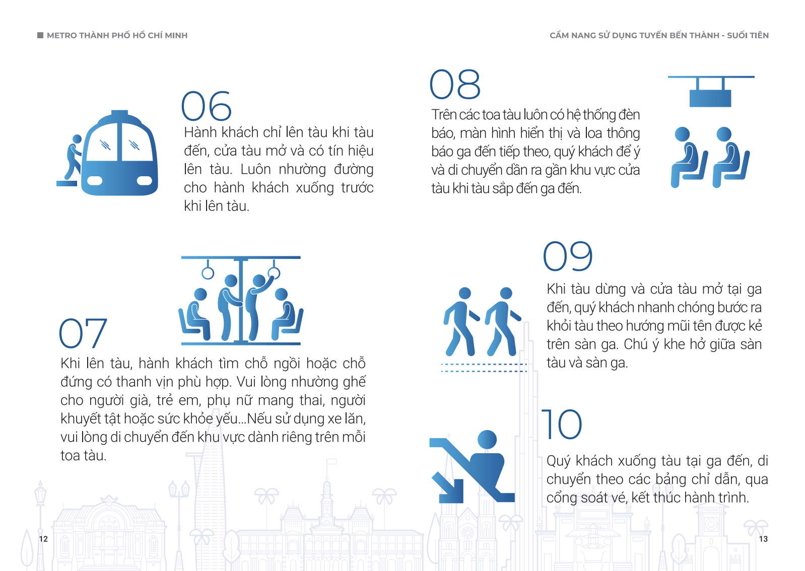 Những điểm tham quan, du lịch quanh 14 nhà ga của tuyến metro số 1 TPHCM ảnh 7