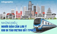 Infographic: Những điều người dân cần lưu ý khi đi metro số 1 TPHCM 