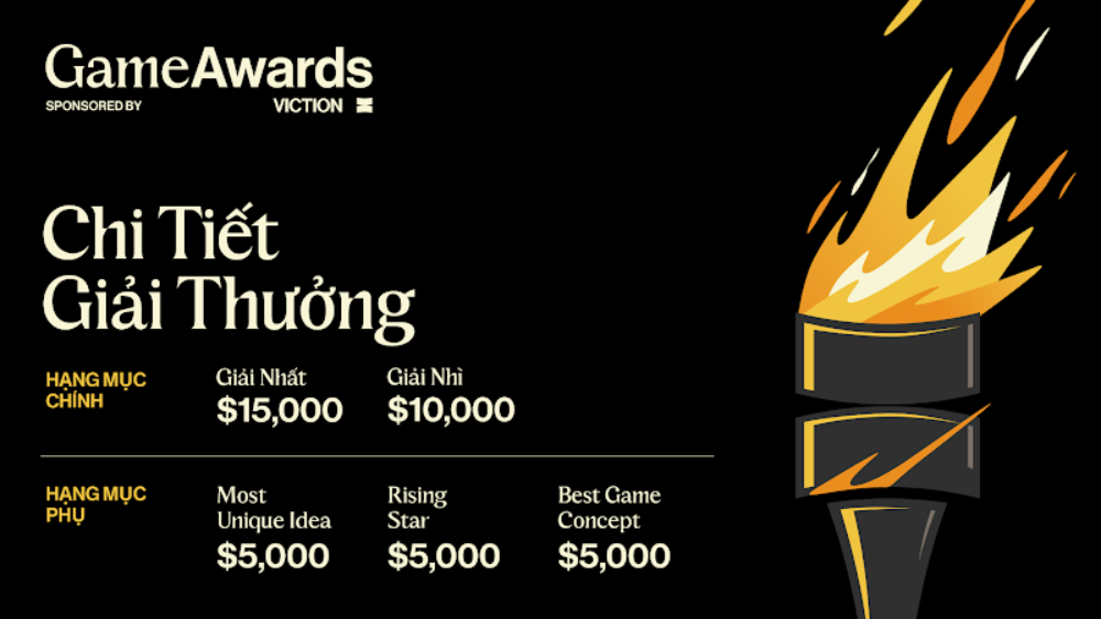 Viction Game Awards 2025 vinh danh ngành công nghiệp game- Ảnh 2.