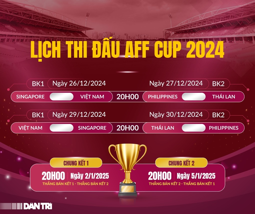 Tiền đạo Văn Toàn chia tay AFF Cup 2024 - 4