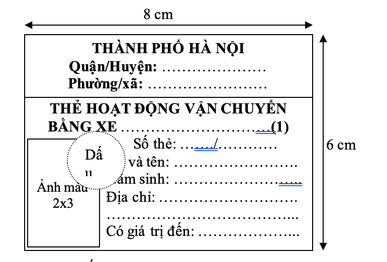 Băn khoăn đề xuất xe ôm phải có thẻ ngành nghề- Ảnh 2.