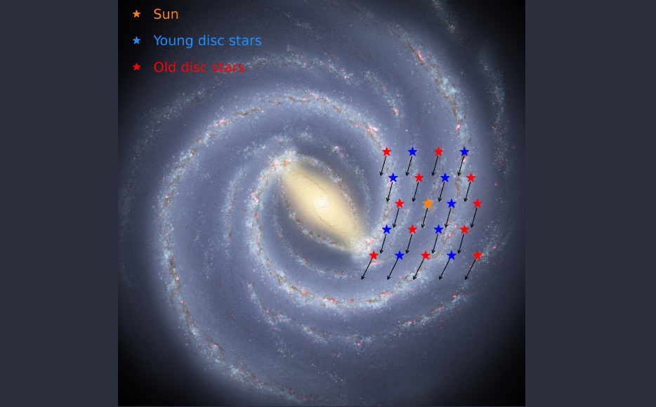 Dải Ngân Hà là “đứa con thất lạc” của Big Bang?- Ảnh 1.