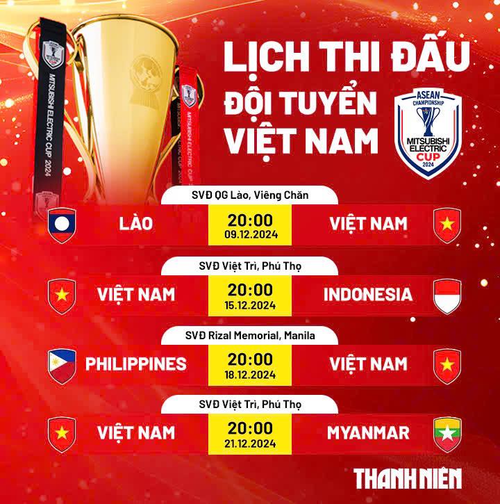 Đội Indonesia và HLV Shin Tae-yong đón tin xấu ở AFF Cup- Ảnh 3.