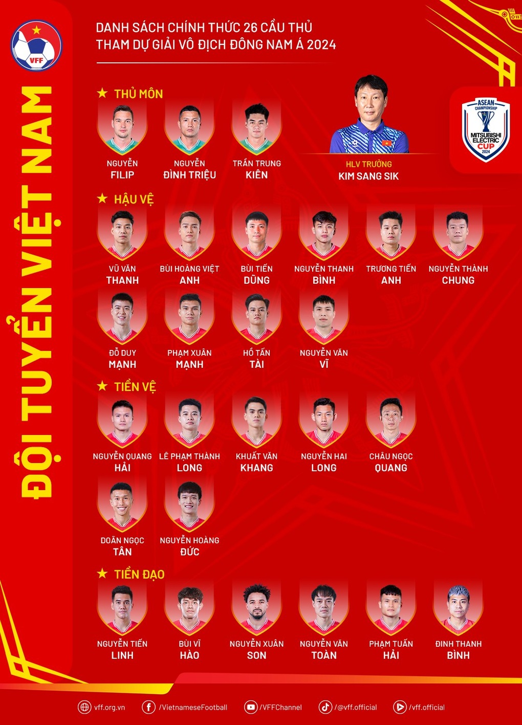 Đội tuyển Việt Nam làm điều đặc biệt trước ngày lên đường dự AFF Cup - 3