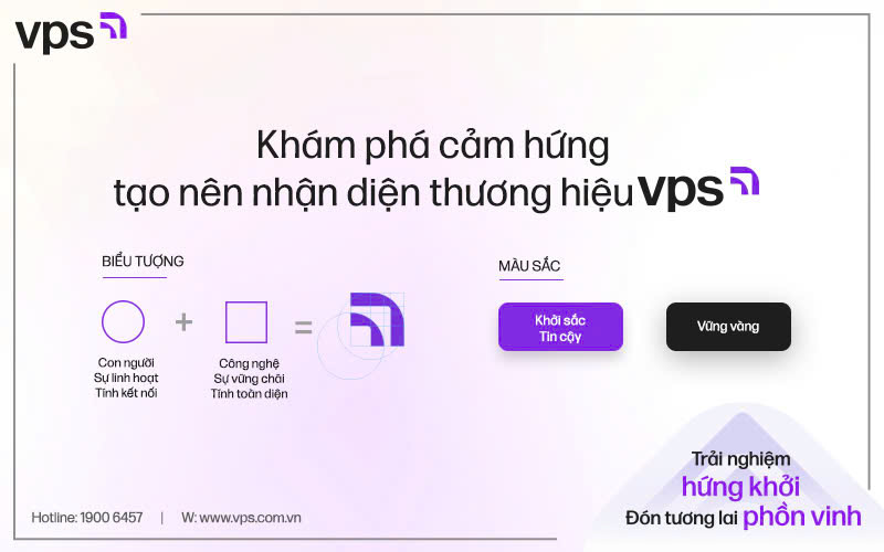 Khám phá cảm hứng tạo nên nhận diện thương hiệu VPS mới