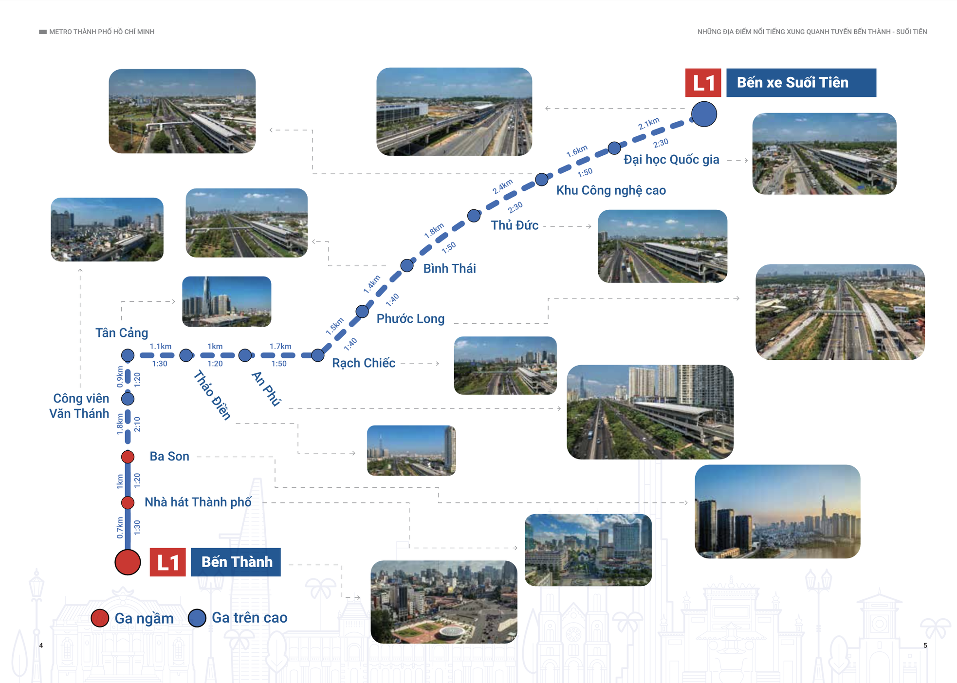 Những điểm tham quan, du lịch quanh 14 nhà ga của tuyến metro số 1 TPHCM ảnh 1