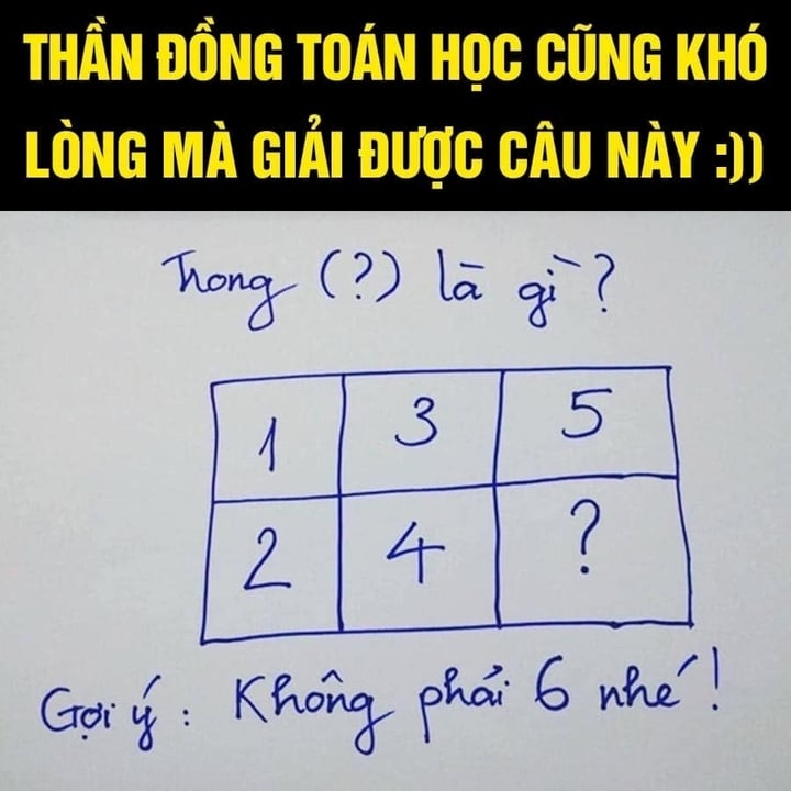 Thần đồng Toán học cũng khó lòng giải được câu đố này.